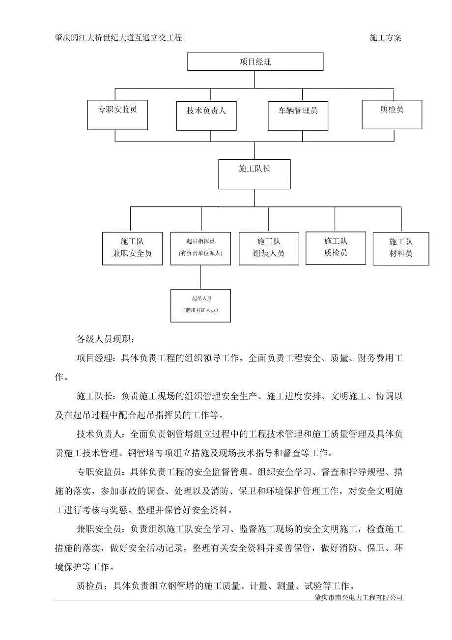 钢管塔吊装组立施工方案及措施资料_第3页