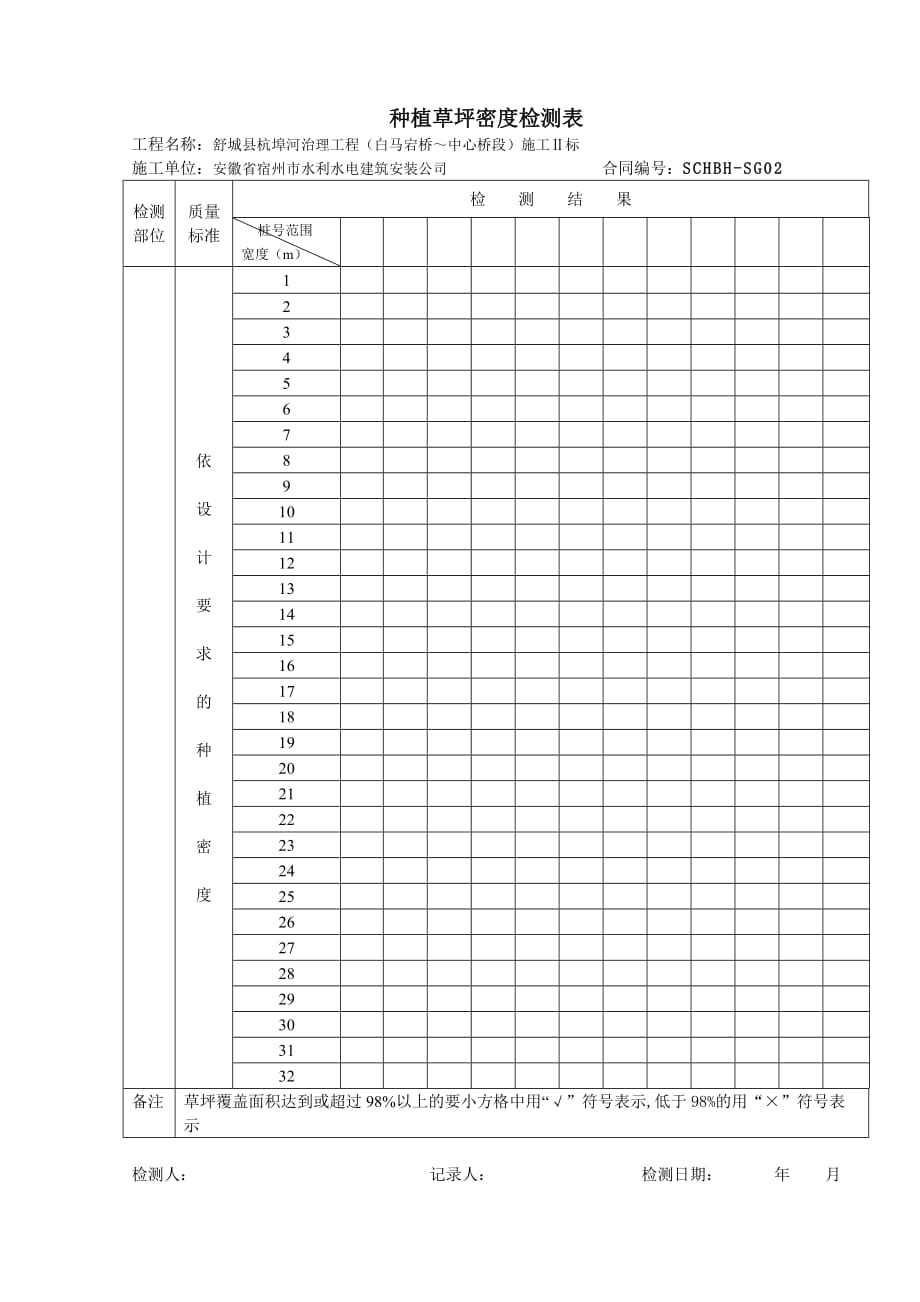 堤防工程植草皮单元工程质量评定表_第2页