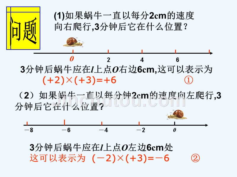 数学人教版七年级上册1.4.1有理数的乘法（第一课时）.4.1有理数的乘法(第一课时)_第4页