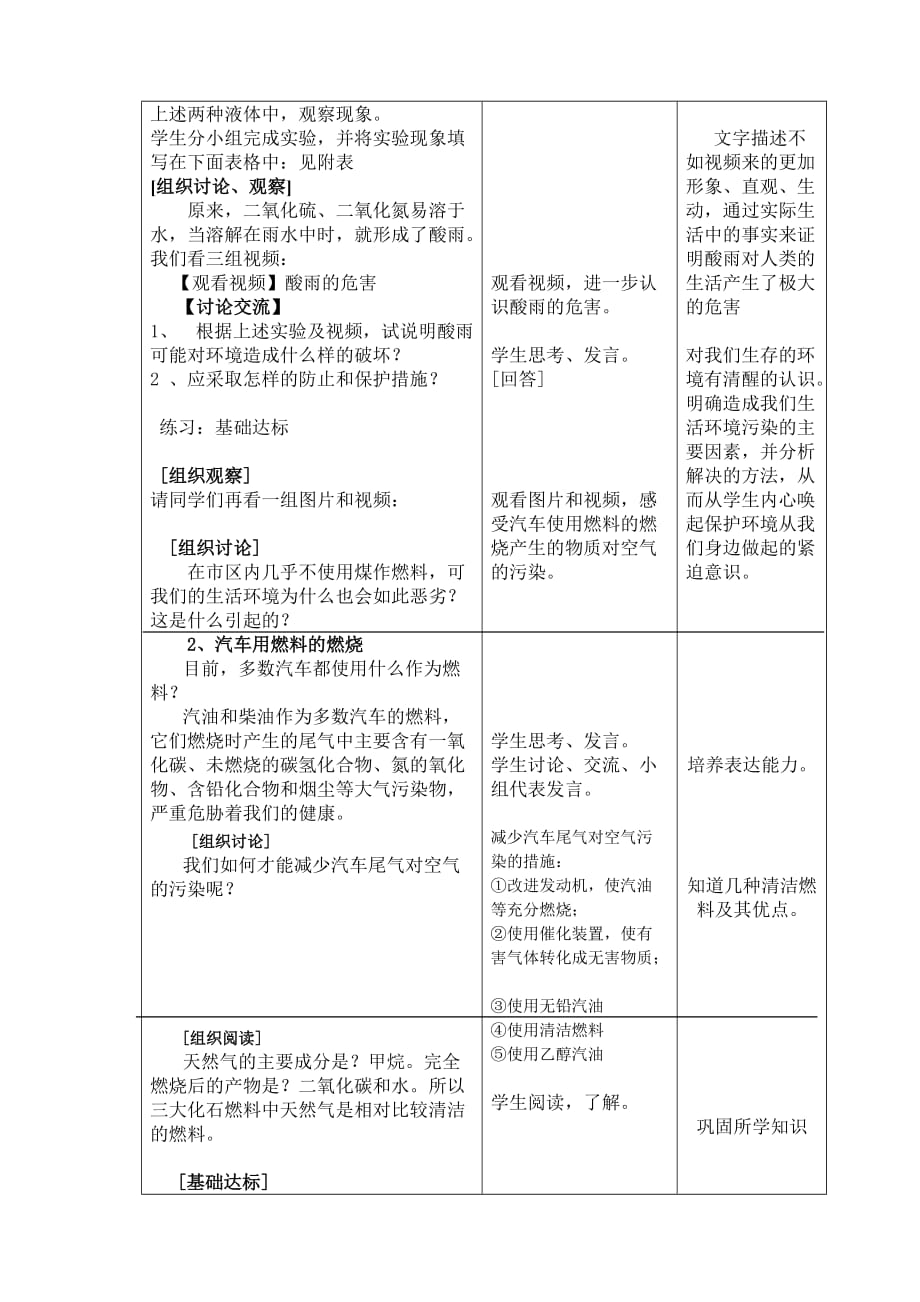 化学人教版九年级上册使用燃料对环境的影响_第4页