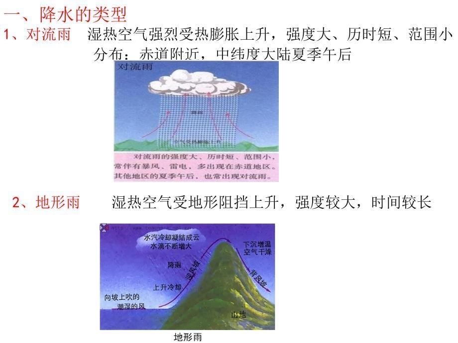 降水及其影响因素_第5页