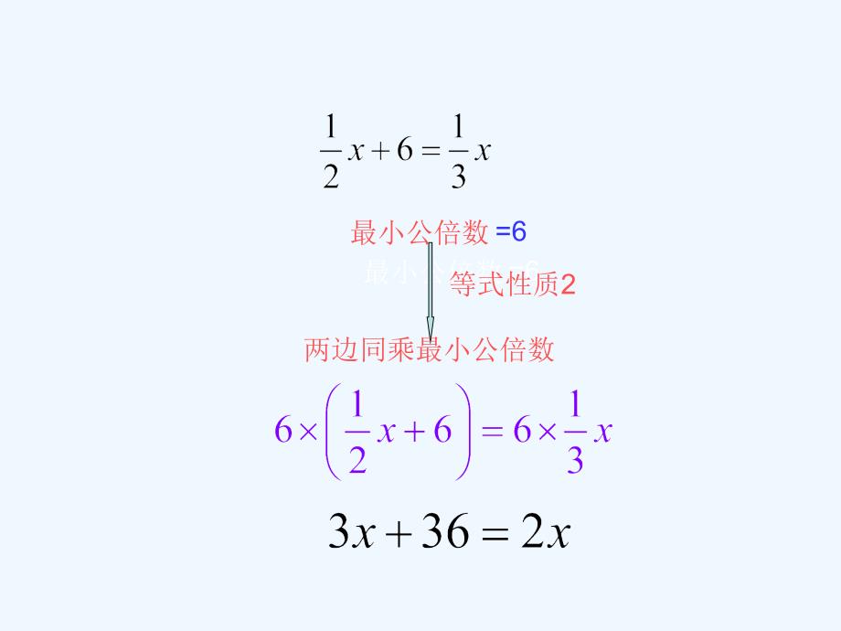 数学人教版七年级上册去分母_第3页