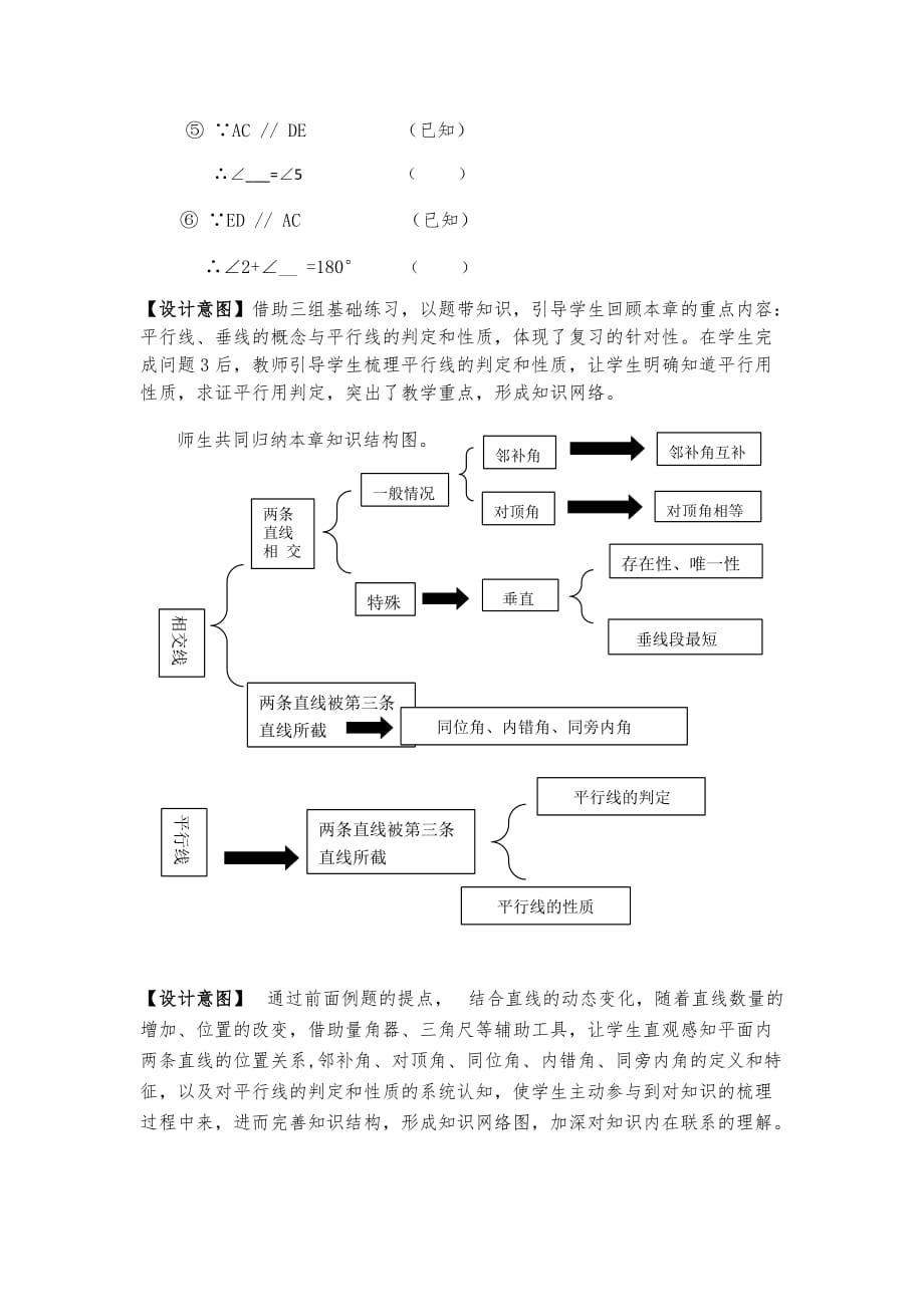 数学人教版七年级下册相交线平行线复习_第4页