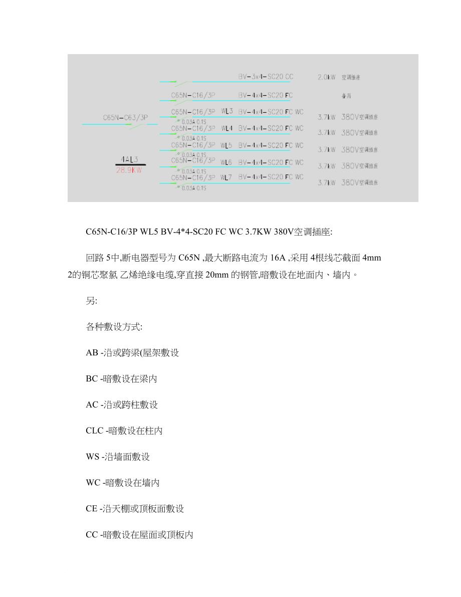 配电箱系统图解析._第4页