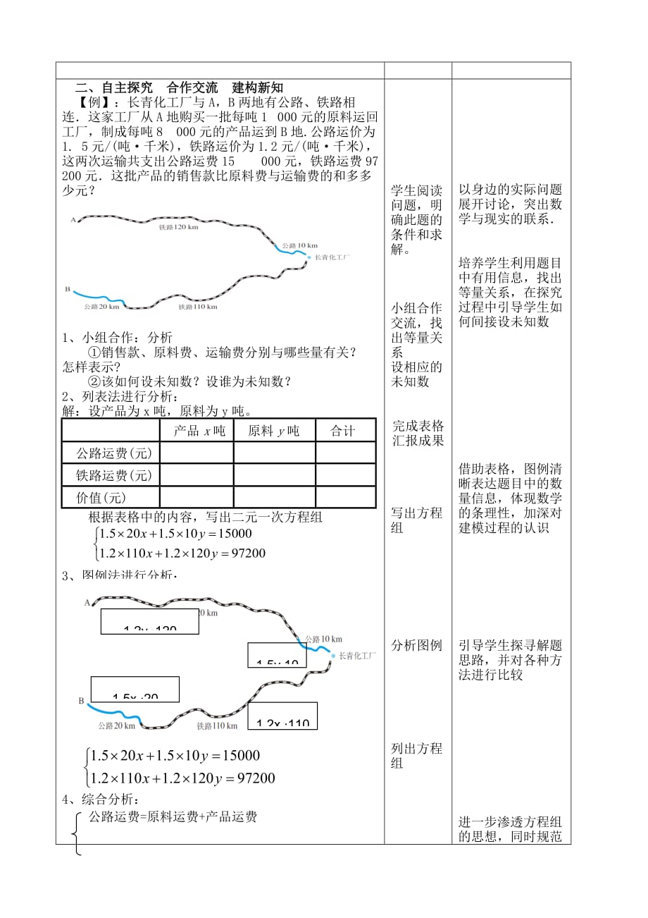 数学人教版七年级下册实际问题与二元一次方程组（第2课时）教学设计_第2页