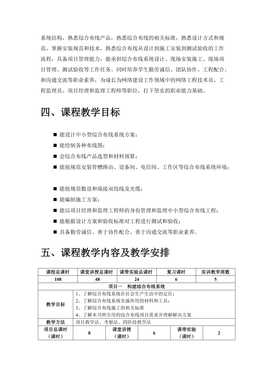 综合布线实训教程教学大纲_第3页