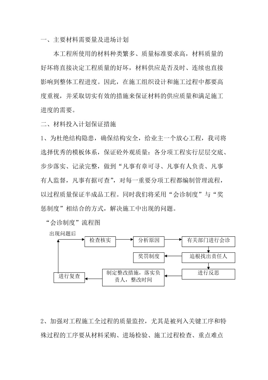 工程材料的进场计划已完_第1页