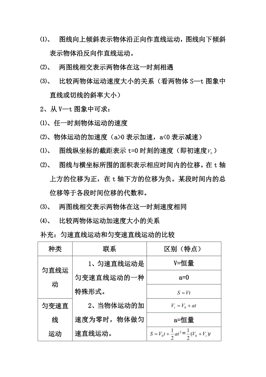 高中物理公式大全(同名10302)_第4页