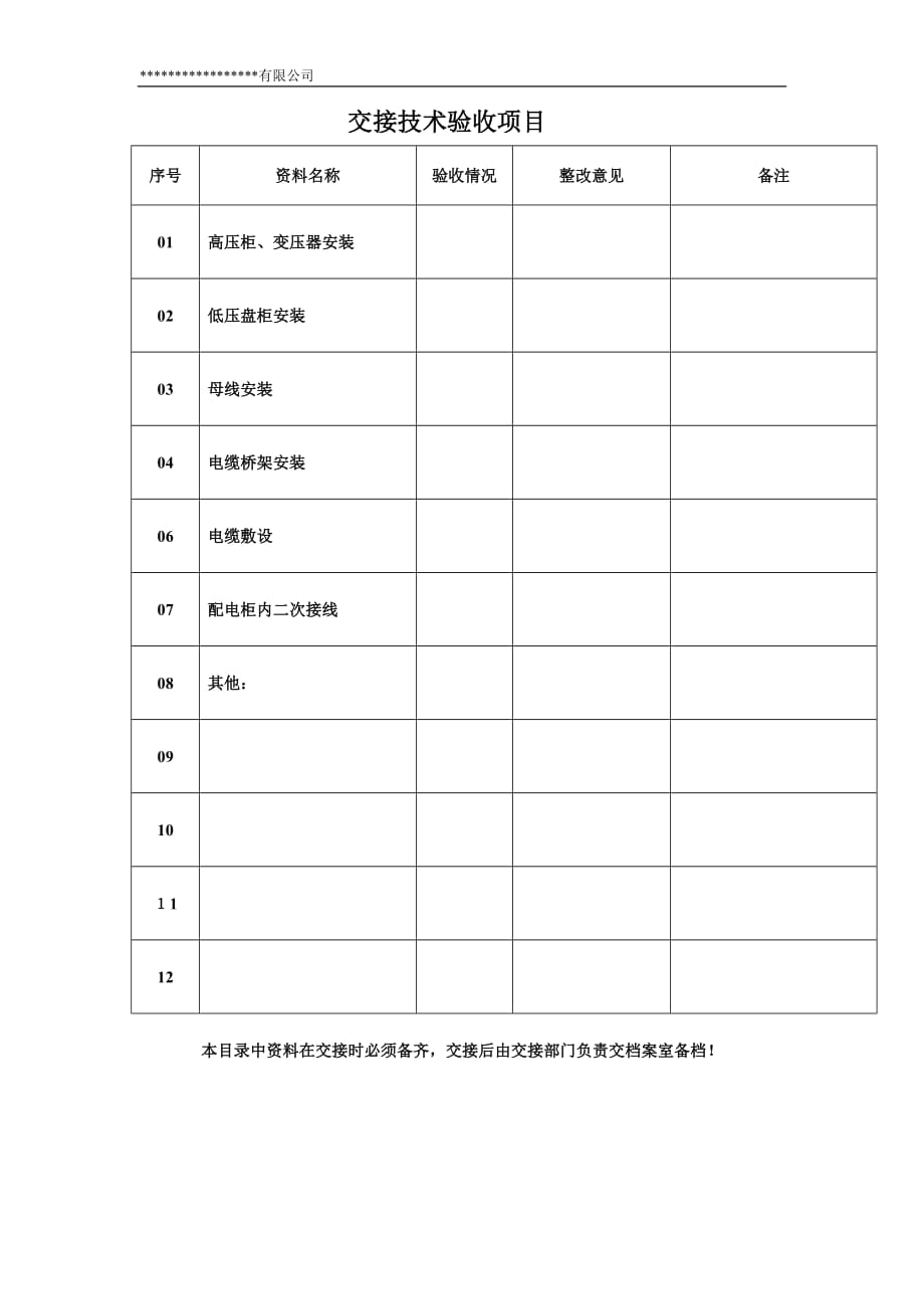 工程竣工交接书模板_第4页