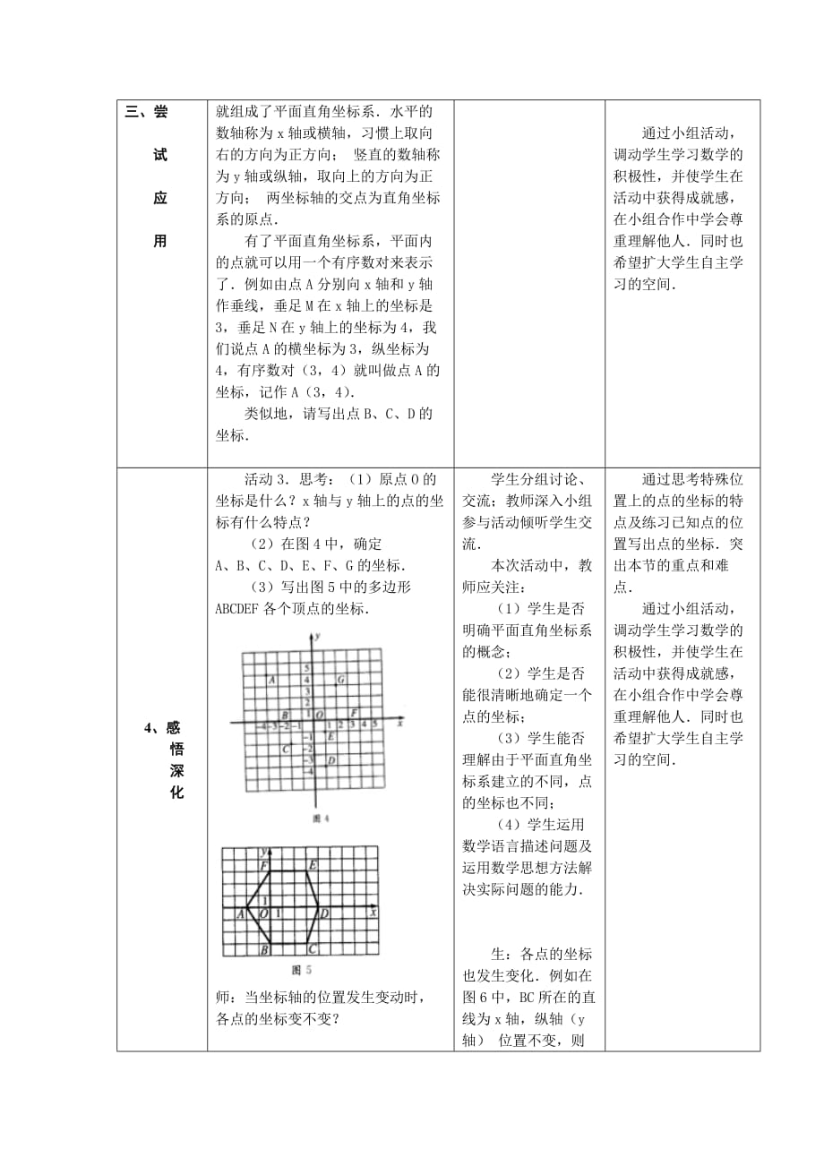 数学人教版七年级下册平面直角坐标系第二课时_第4页