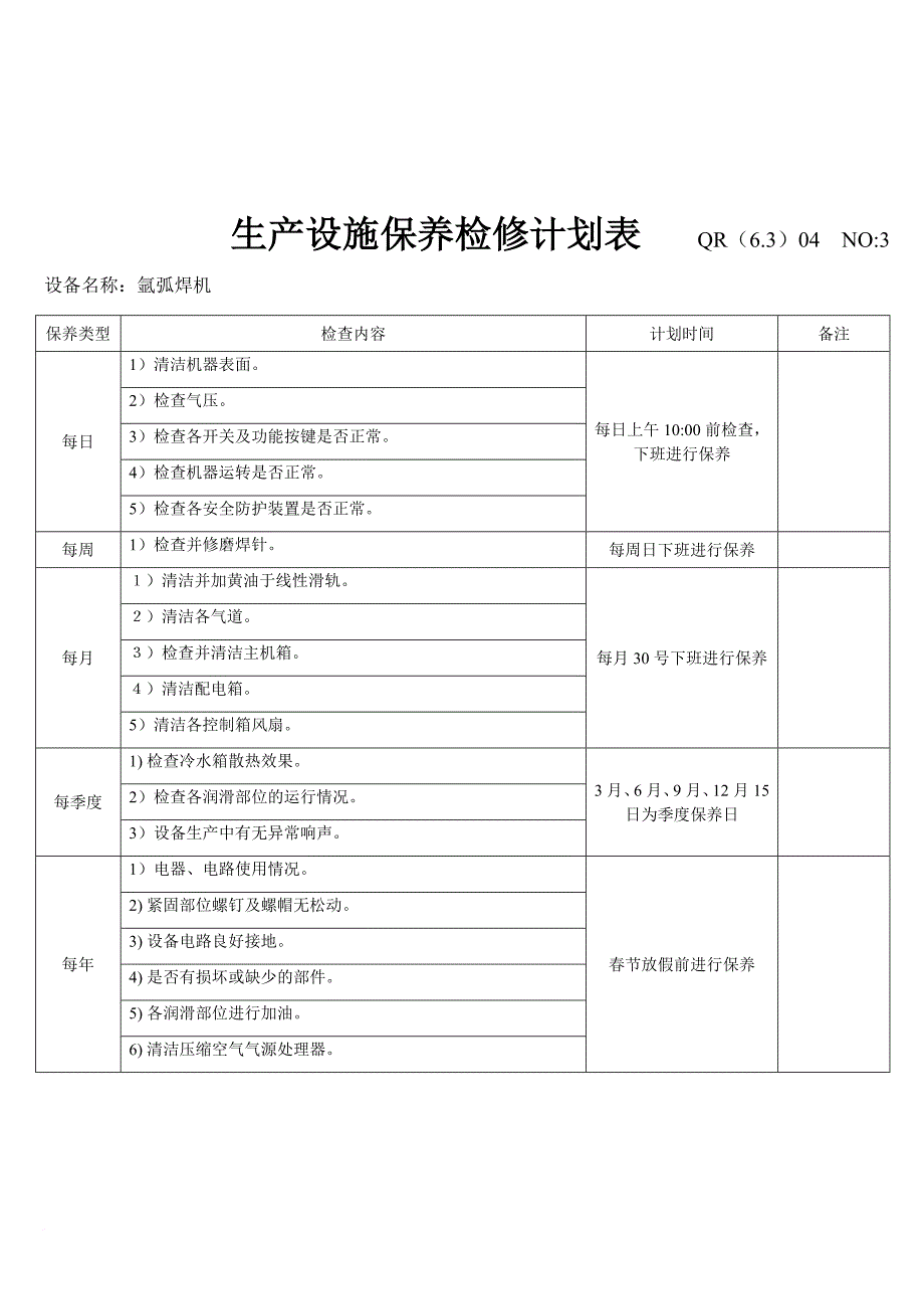 设备维护保养计划(同名10090)_第3页