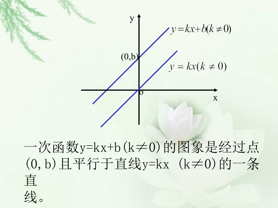 数学人教版七年级上册一次函数.4一次函数的图象_第4页