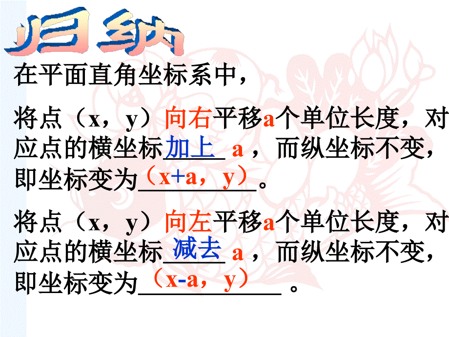 人教版数学七年级下册点的平移_第4页