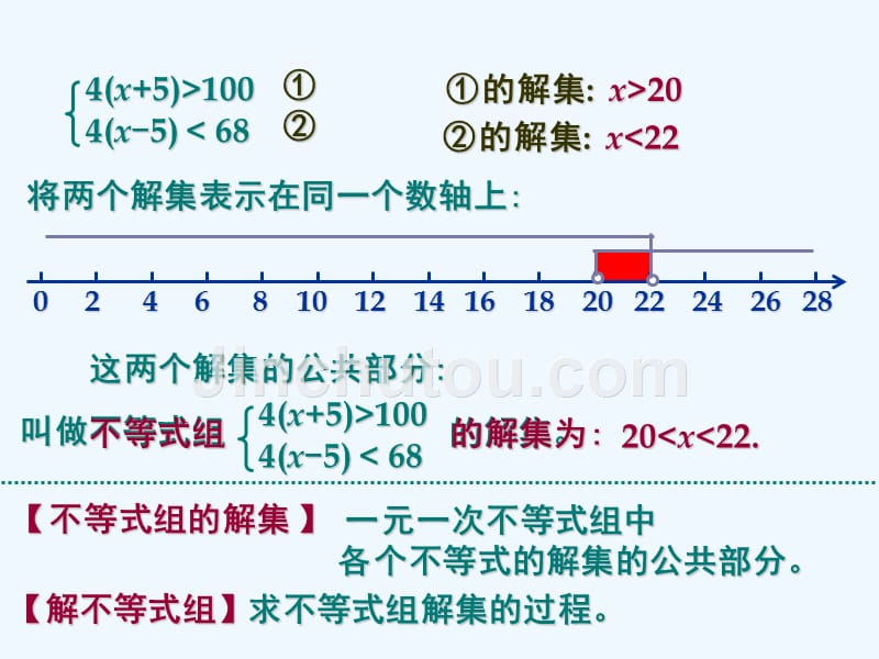 数学人教版七年级下册不等式组的解法_第3页