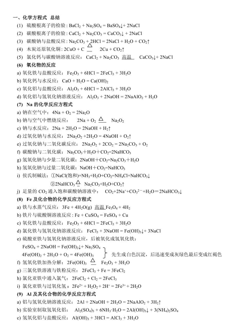 高中化学必修一方程式大全(同名10281)_第1页