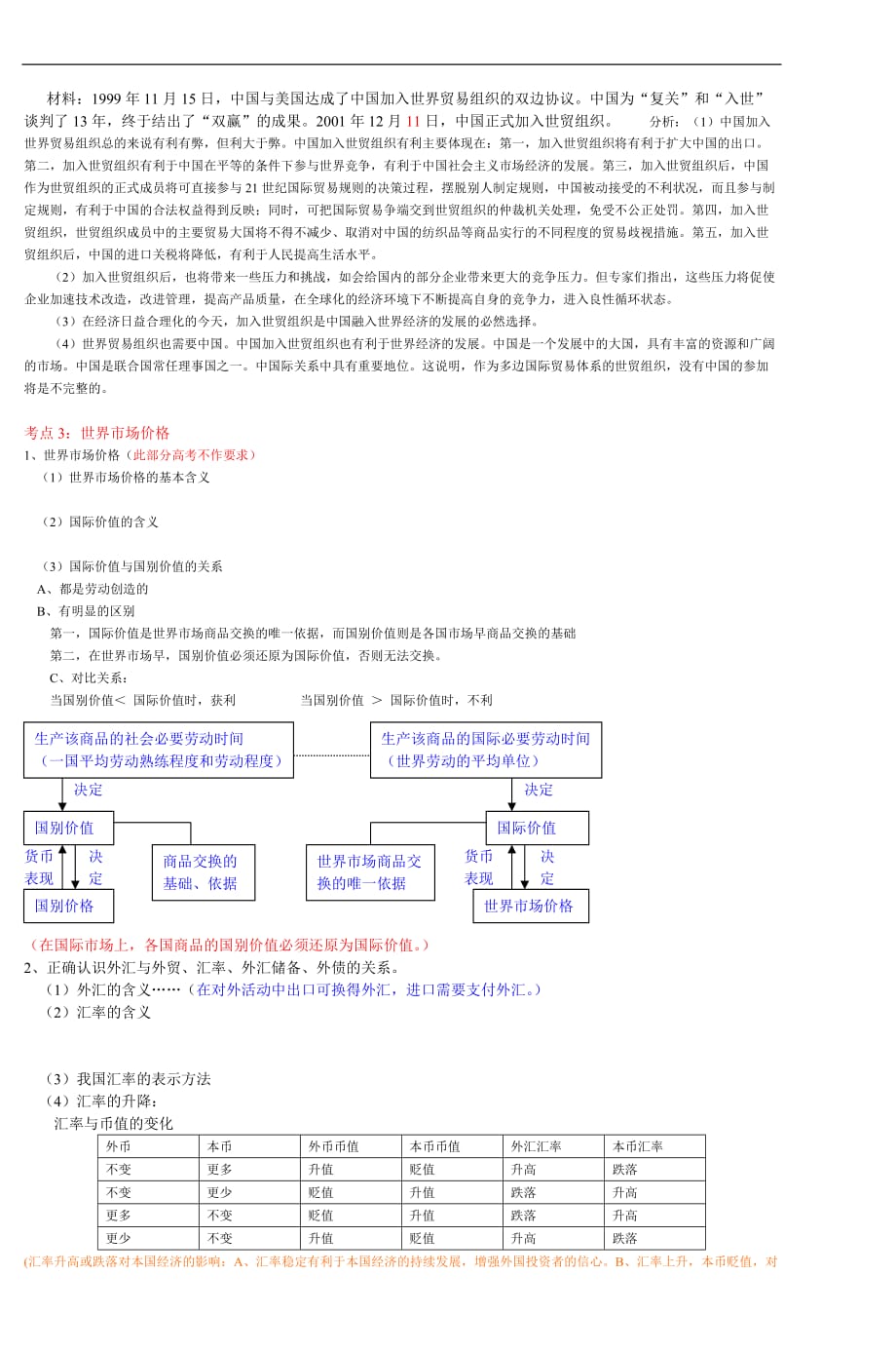 高三政治第一轮复习讲义(八)(教师用)_第4页