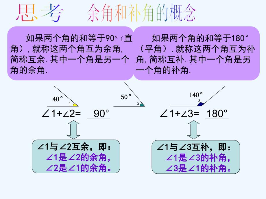 数学人教版七年级上册余角和补角（1）_第4页