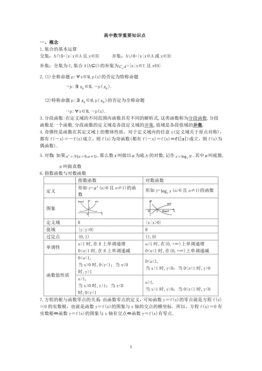 高考中常用的数学概念、公式、中间结论_第1页