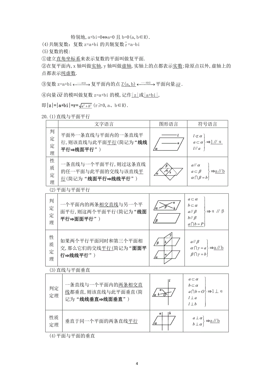 高考中常用的数学概念、公式、中间结论_第4页