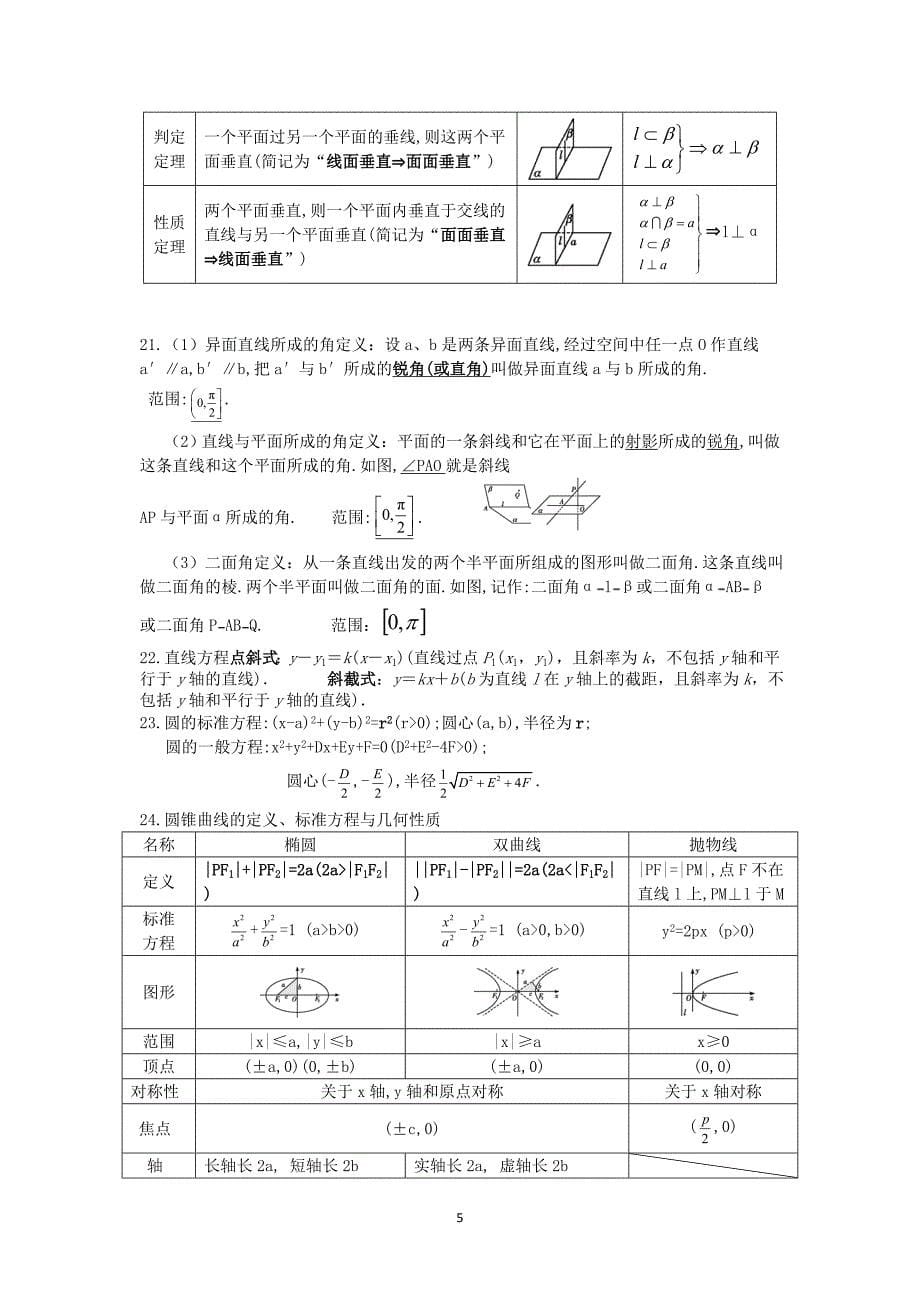 高考中常用的数学概念、公式、中间结论_第5页