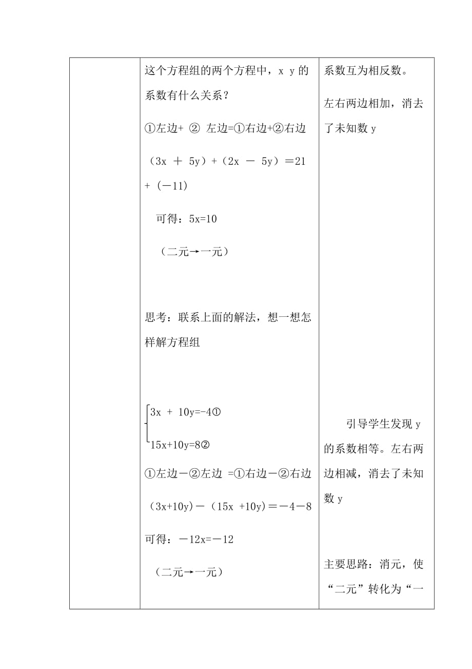 人教版数学七年级下册加减消元解二元一次方程组_第2页