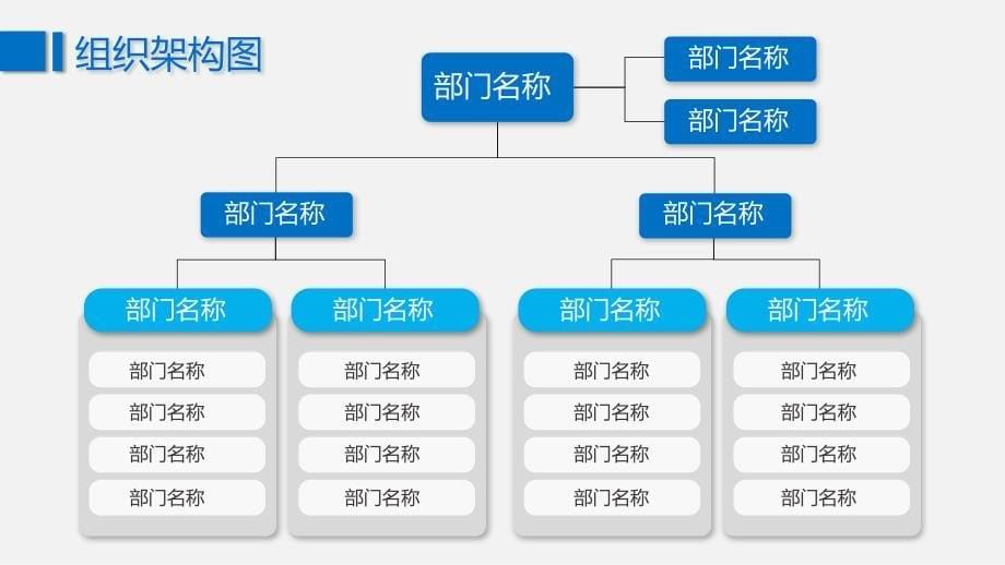 组织架构ppt模板资料_第5页