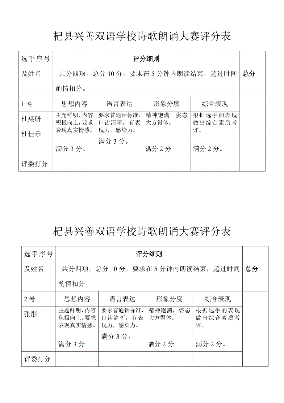 诗歌朗诵比赛评分表资料_第1页