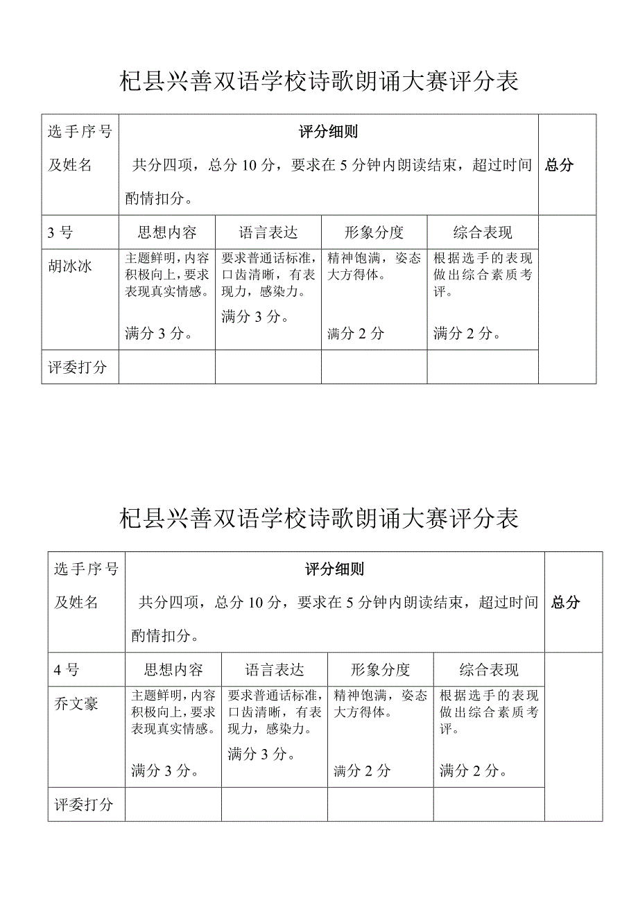 诗歌朗诵比赛评分表资料_第2页