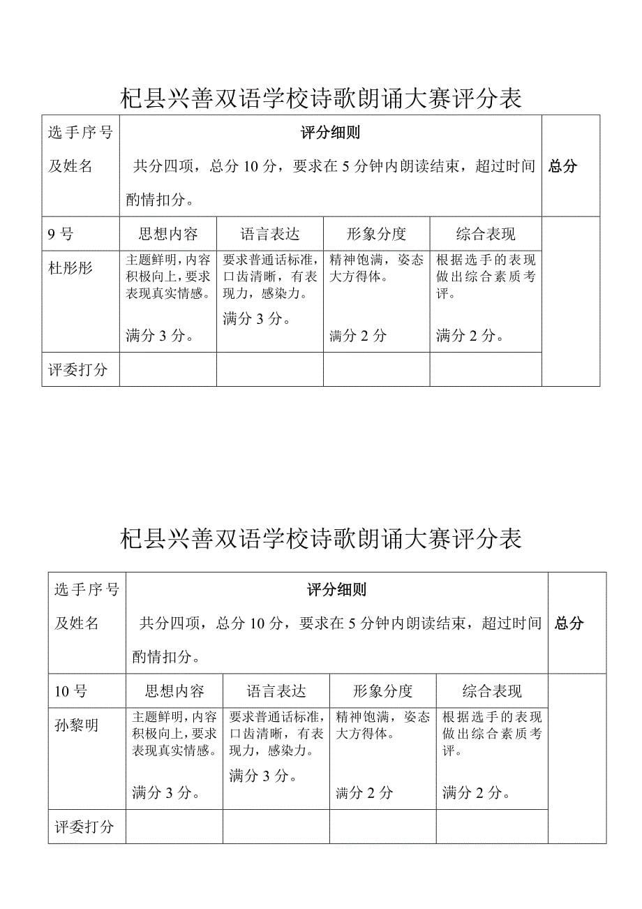 诗歌朗诵比赛评分表资料_第5页