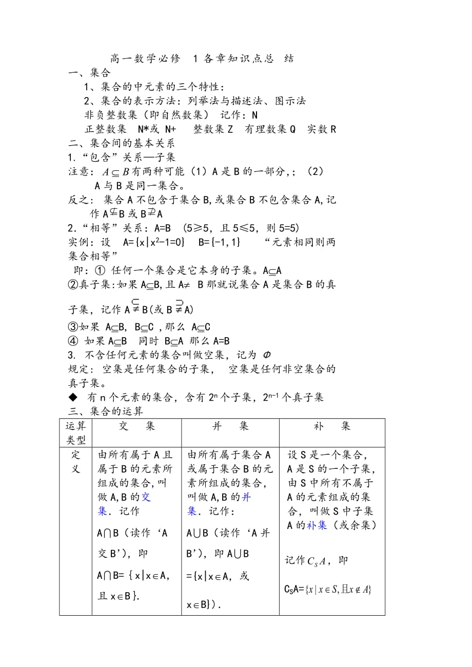 高一数学必修一各章知识点总结技巧解答_第1页