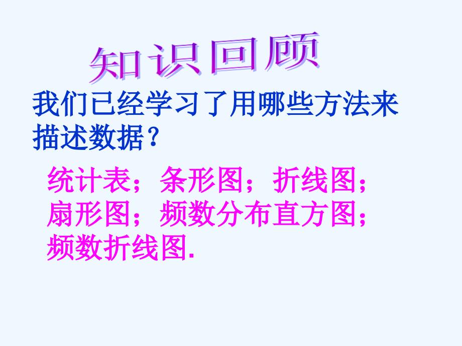 人教版数学七年级下册直方图_第2页