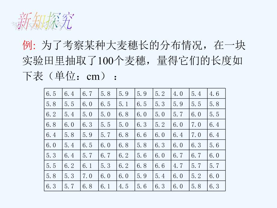 人教版数学七年级下册直方图_第3页