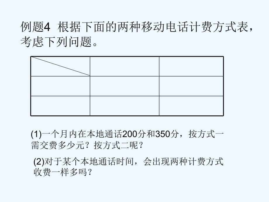 数学人教版七年级上册解一元一次方程.2 解一元一次方程（一）—合并同类项与移项课件1_第5页