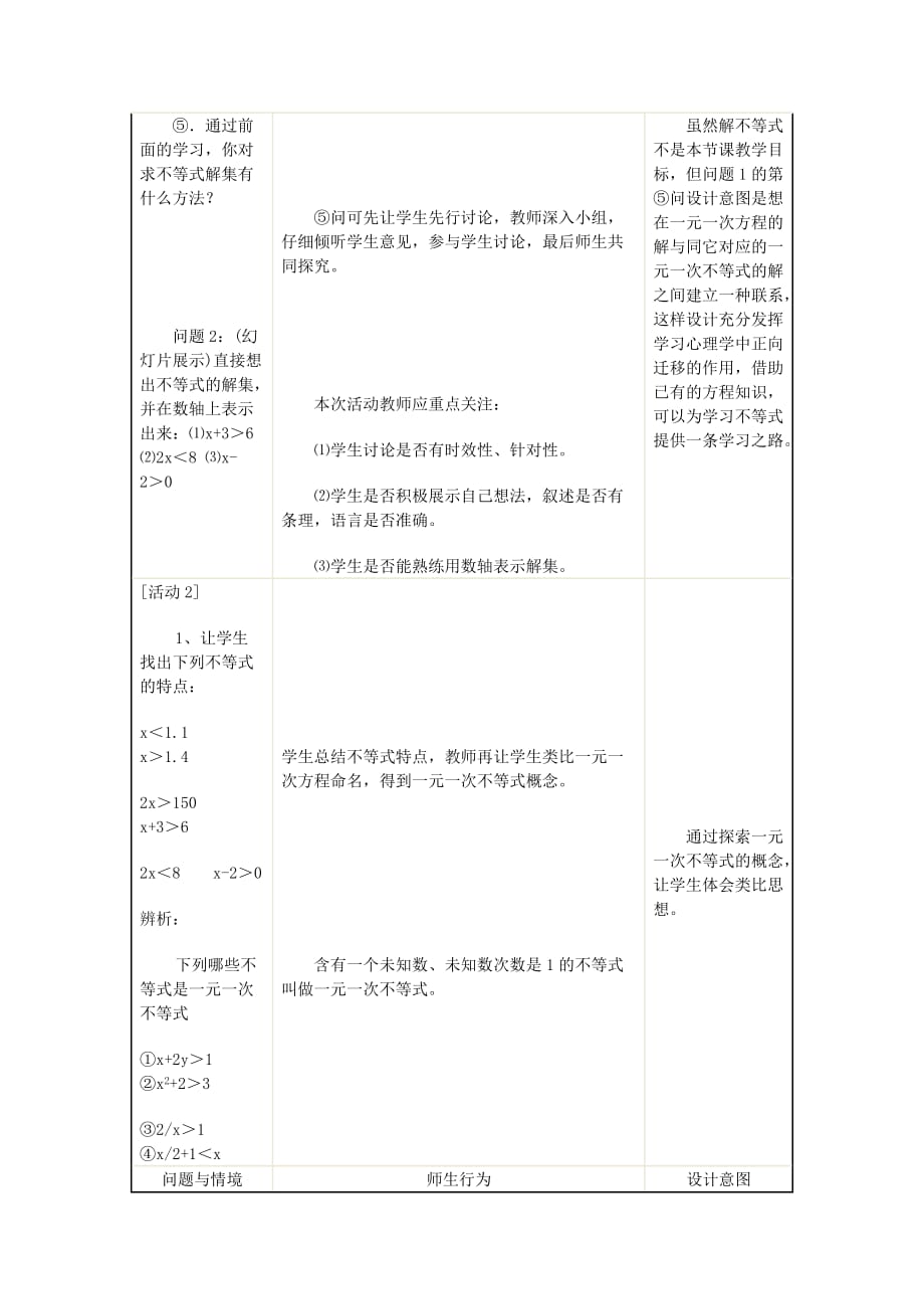 数学人教版七年级下册不等式解集练习作业_第3页