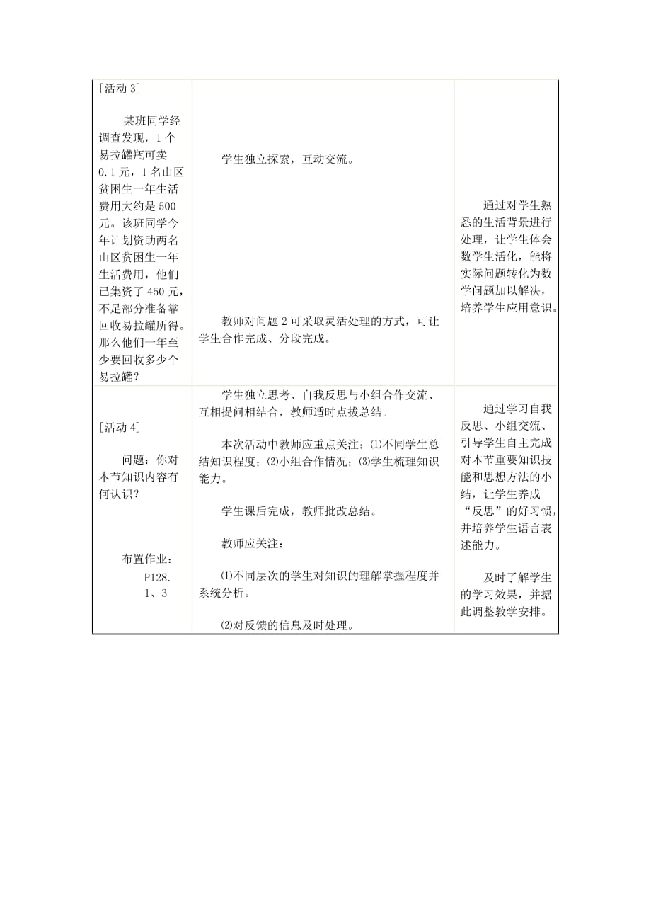 数学人教版七年级下册不等式解集练习作业_第4页