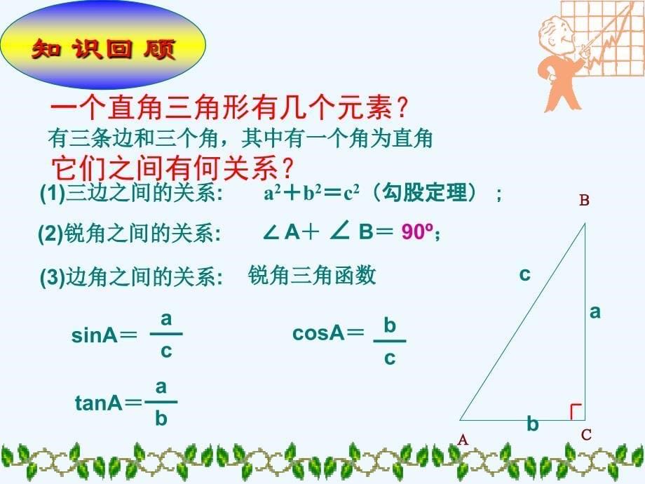 数学人教版九年级下册28.2.1解直角三角形 (第一课时)_第5页