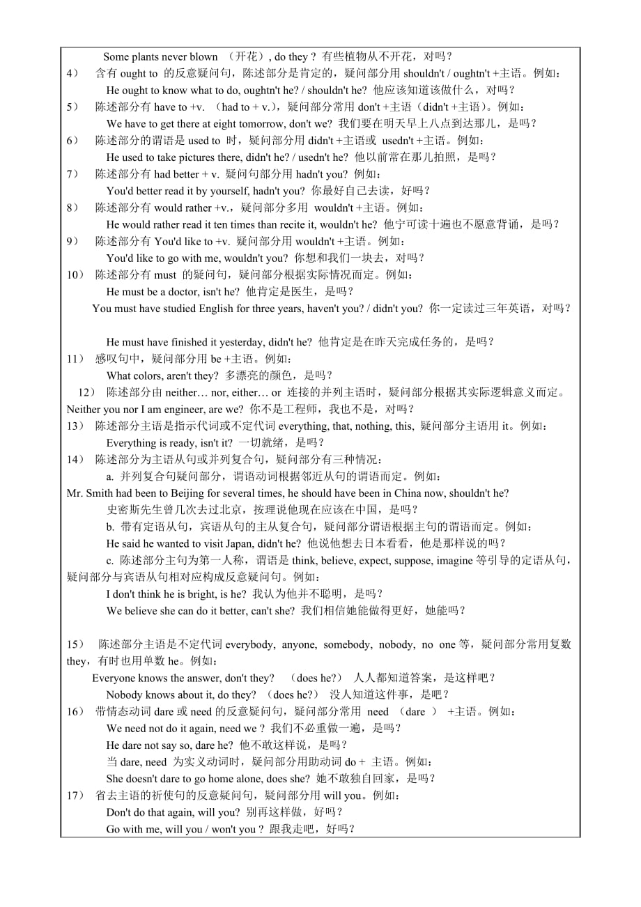 致用英语综合教程1-unit3_第4页