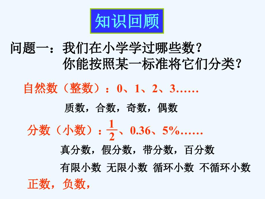 数学人教版七年级上册课件.1正数和负数1_第2页