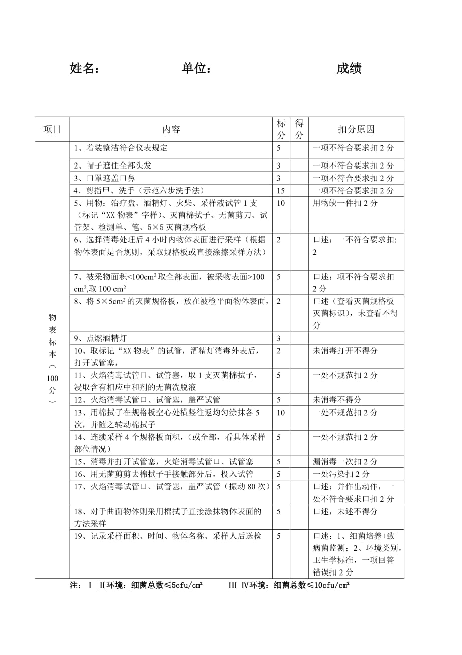 标本采集(空气、物表、手--修 (1)_第2页