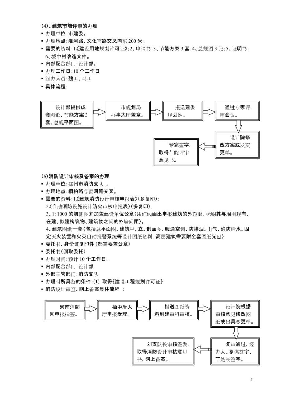 规划局审批办理流程_第5页