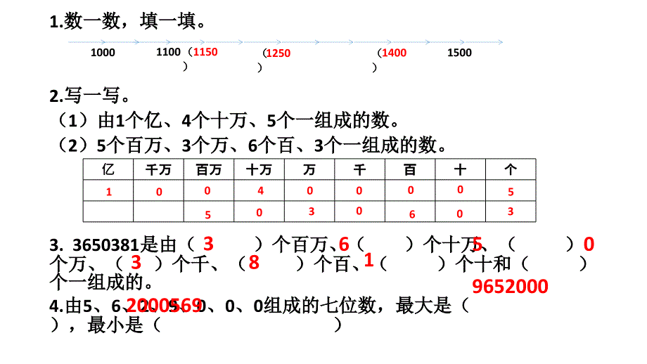 北师大版数学四年级上册第一单元知识点回顾和练习_第3页