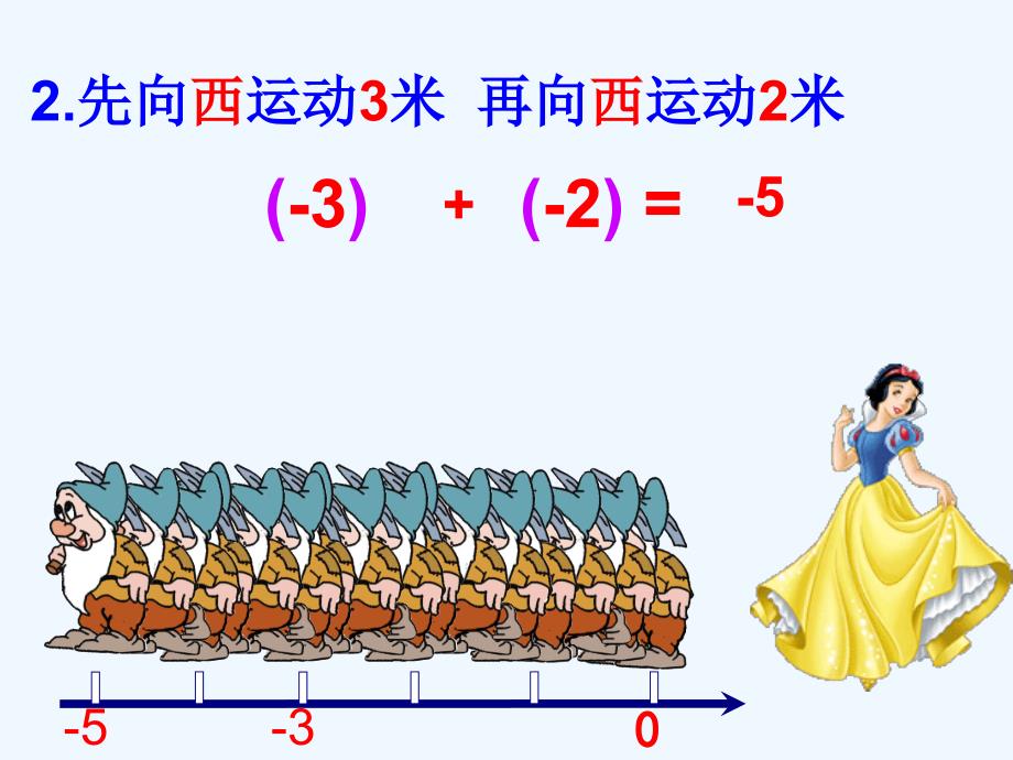 数学人教版七年级上册1.3.1有理数的加法.3.1 有理数的加法 （1）_第4页