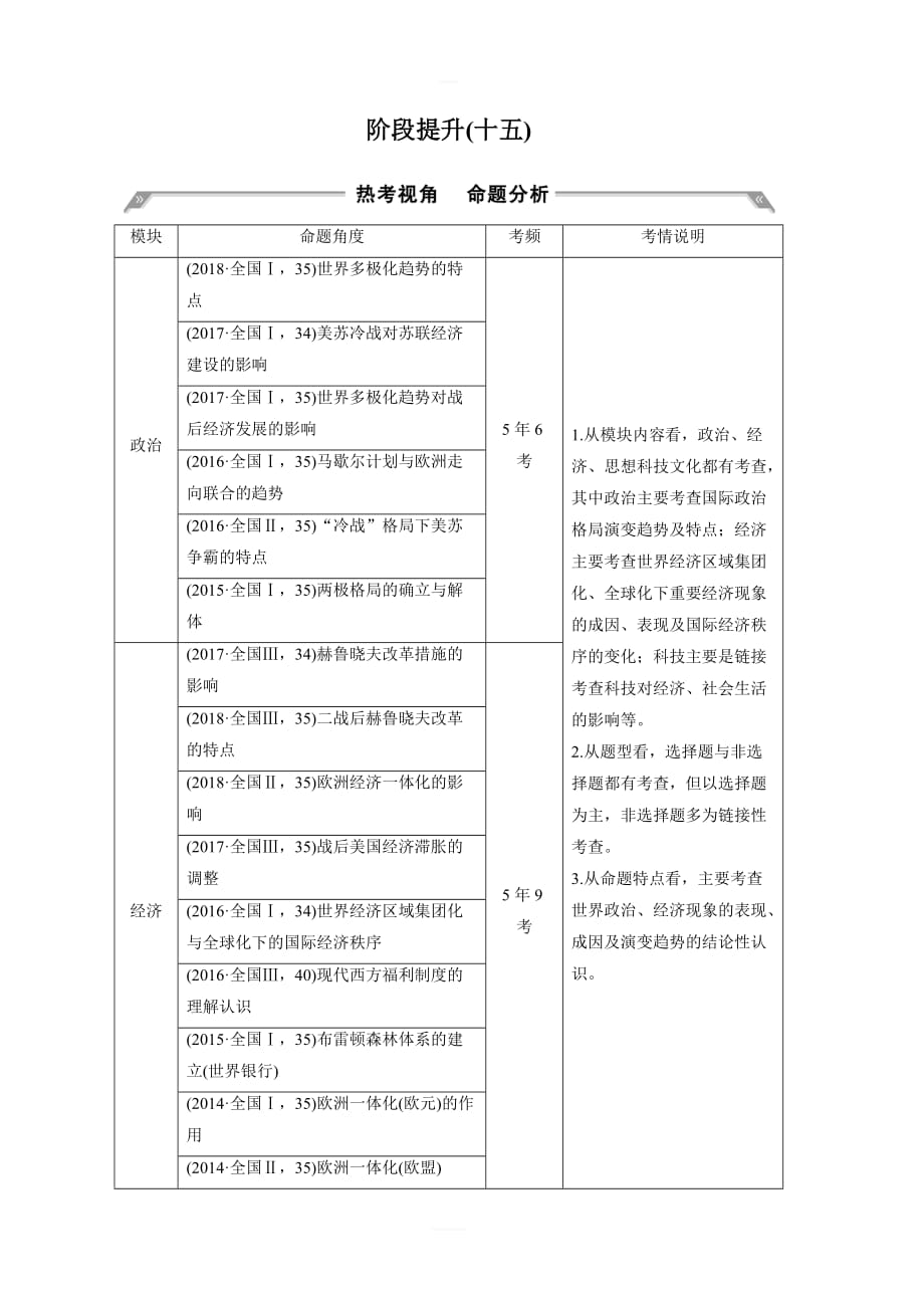 2020版高考历史一轮岳麓版通史教师用书：阶段提升十五当今世界文明的冲突与融合二战后的世界含答案_第1页