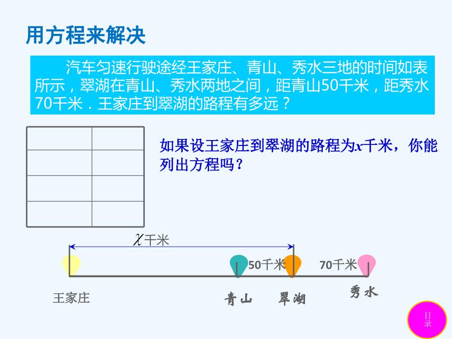 数学人教版七年级上册3.1.1一元一次方程课件.1.1一元一次方程课件_第4页