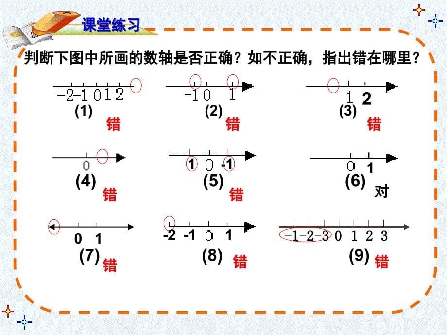 数学人教版七年级上册1.2.1数轴.2.2--数轴_第5页