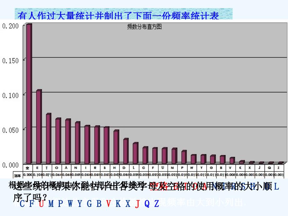 数学人教版九年级上册数学九年级上册人教2011课标25.3《用频率作为概率的估计.3《用频率作为概率的估计值》课件_第4页