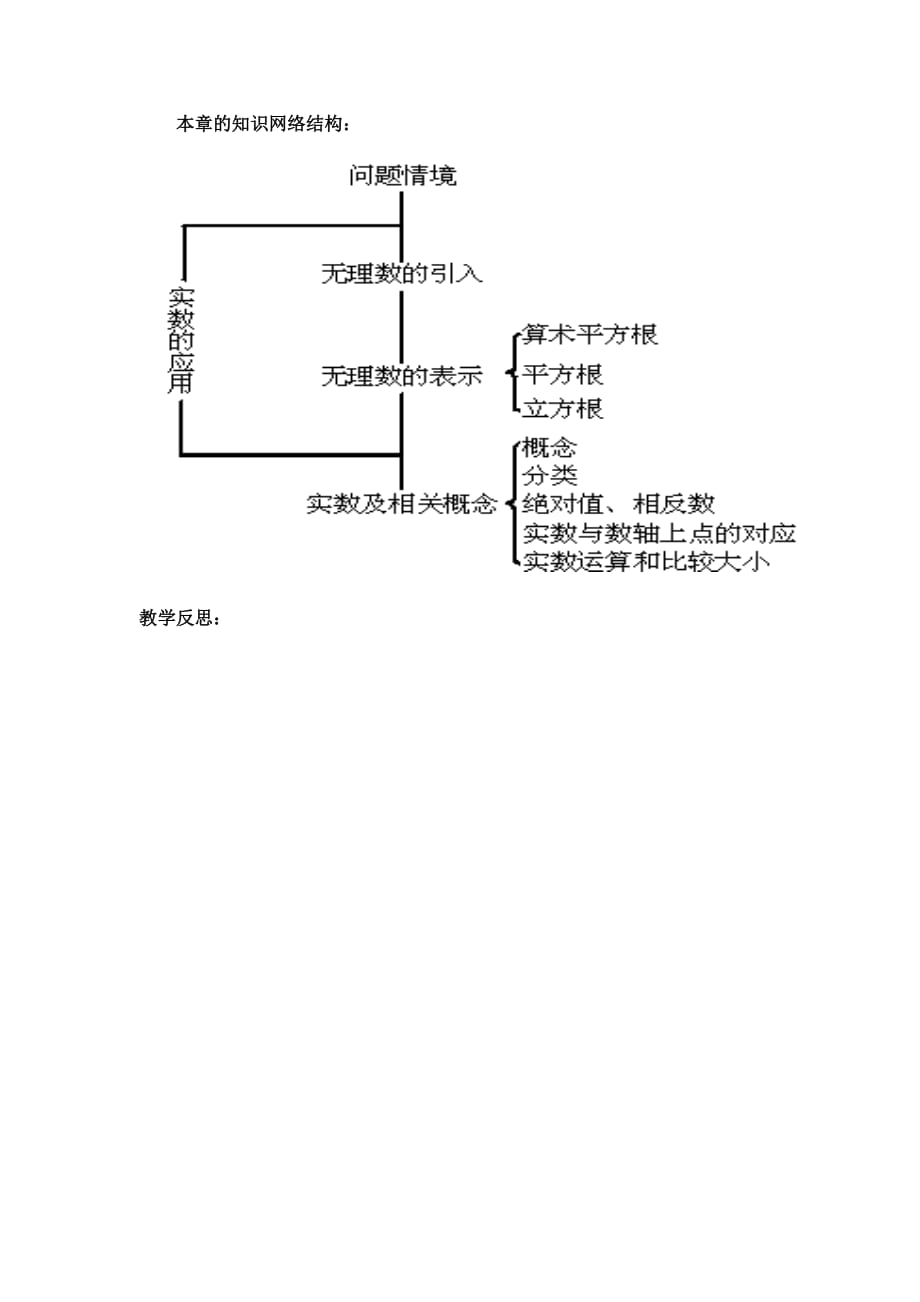 数学人教版七年级下册第六章复习课_第5页