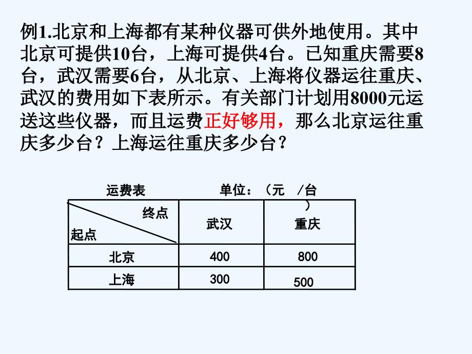 数学人教版七年级下册8.3实际问题与二元一次方程组3_第3页