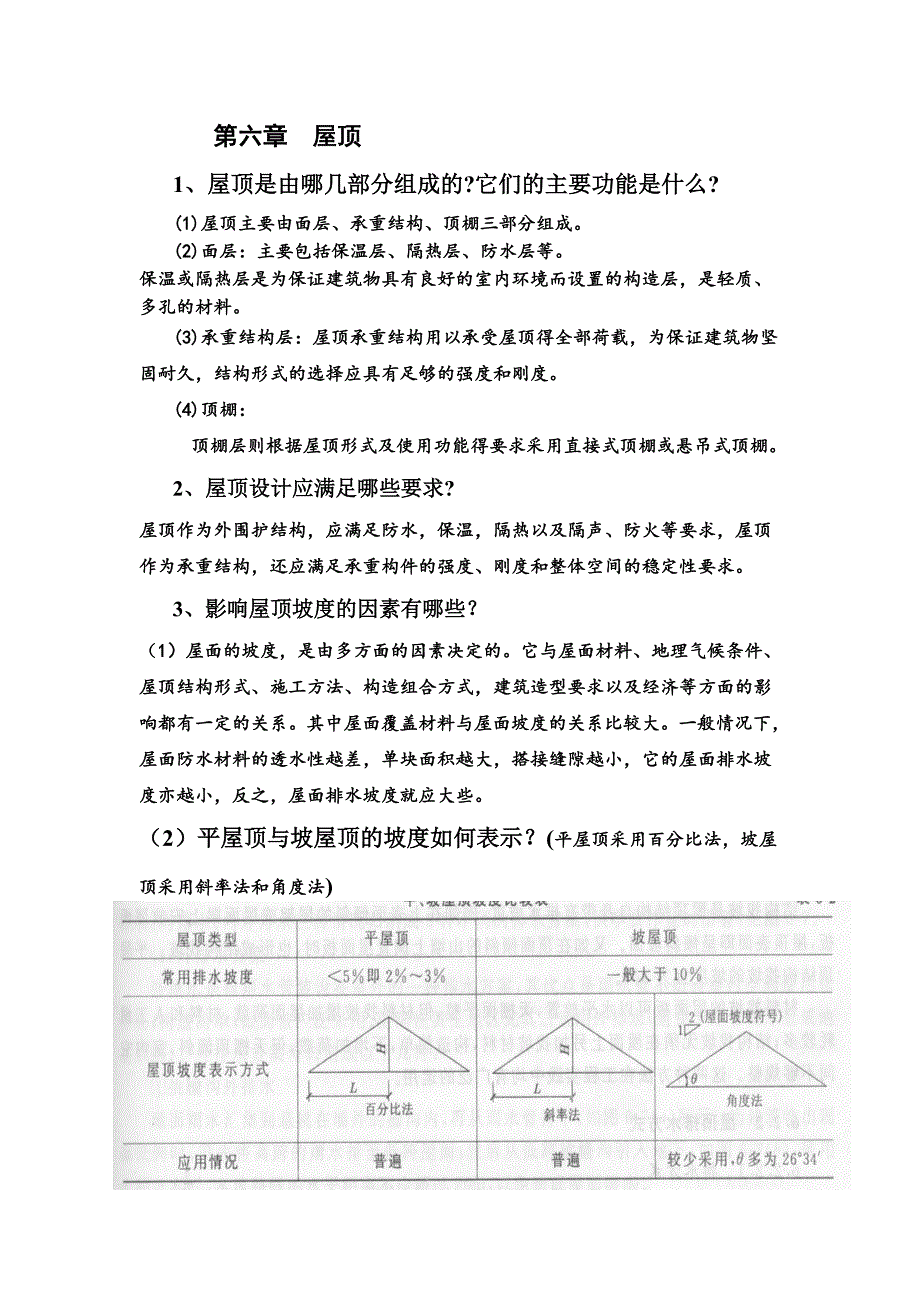 第六章--屋顶_第1页