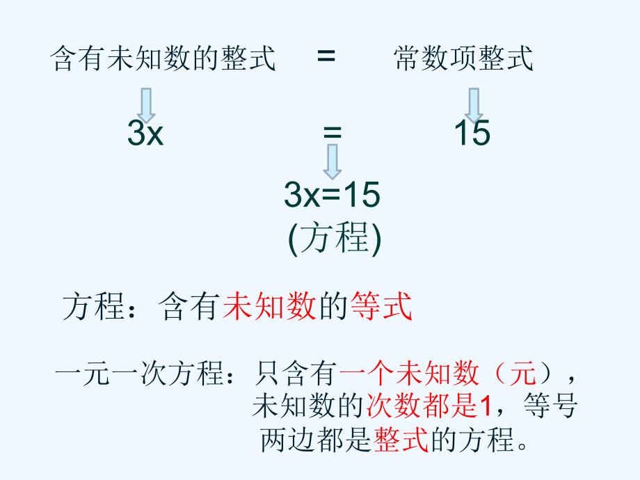 数学人教版七年级上册一元一次方程的揭发——合并同类项_第4页